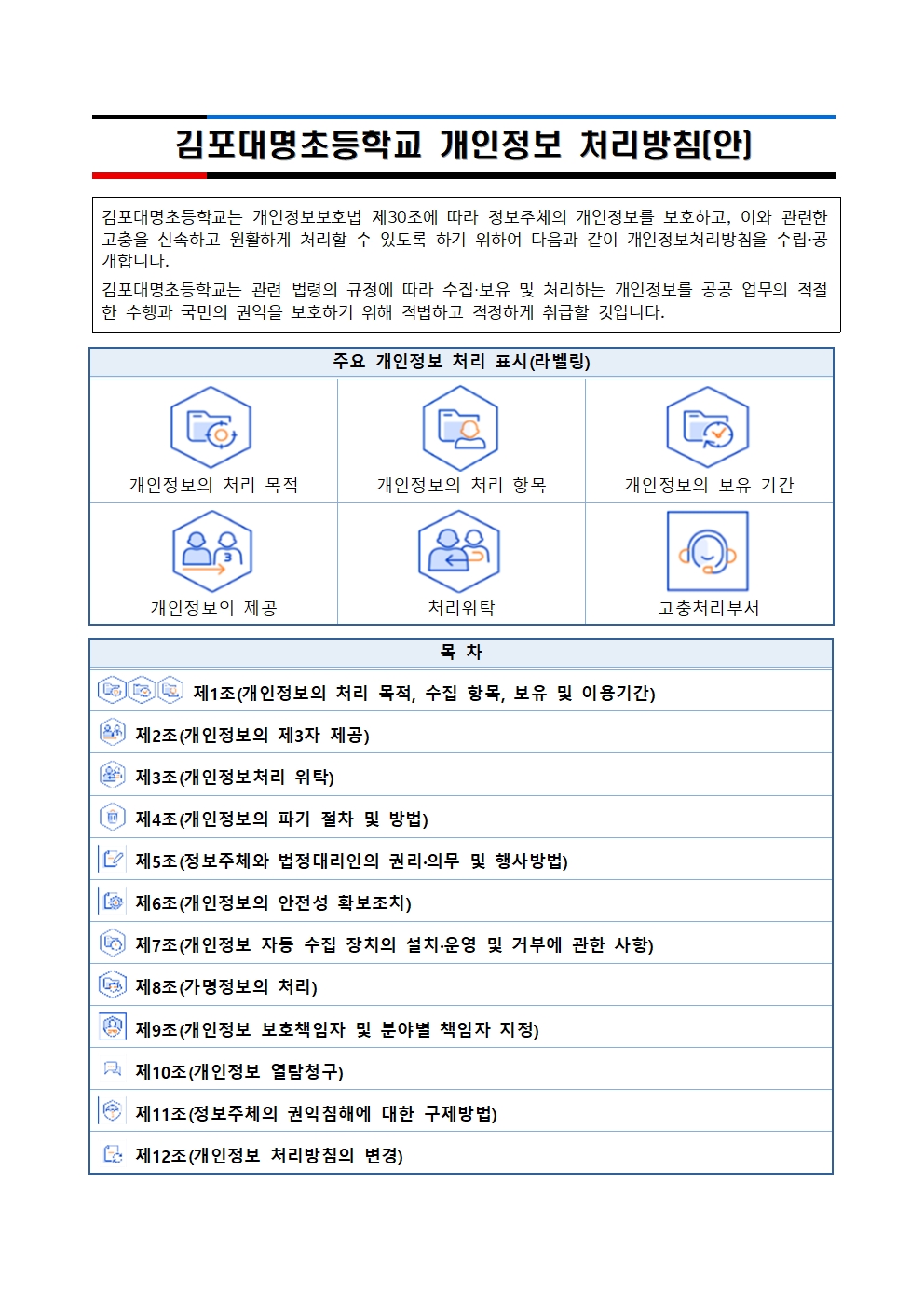 김포대명초등학교 개인정보 처리방침(2024. 11 개정)홈피용001