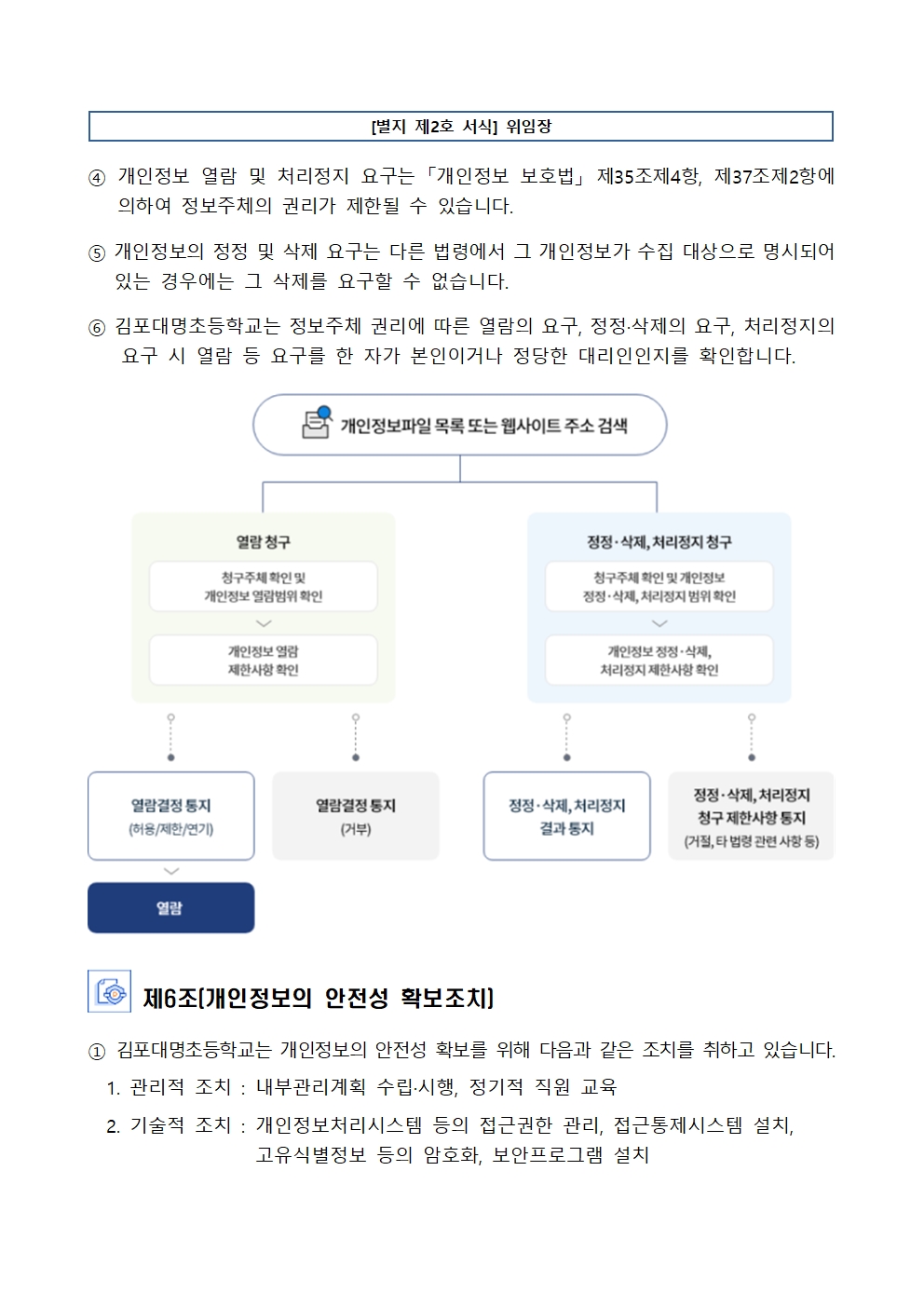 김포대명초등학교 개인정보 처리방침(2024. 11 개정)홈피용006